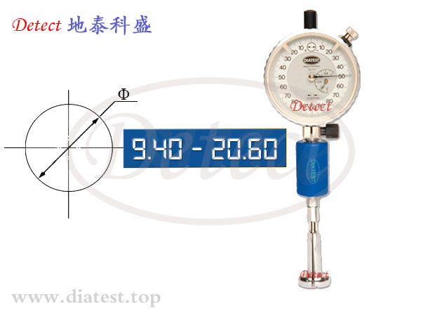 S3系列两瓣式测量系统
