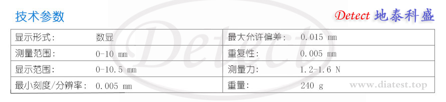 数显式管壁厚度测量卡规C1R10S(图4)