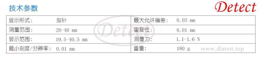 指针内径卡规 H220(图4)
