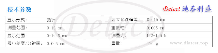 德国KROEPLIN指针式管壁厚度测量卡规D2R20(图3)