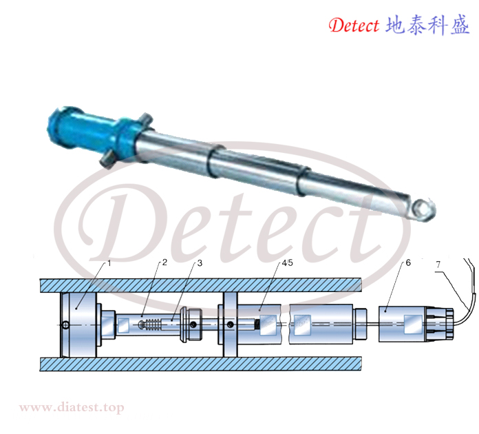 液压缸深孔测量方案(图1)