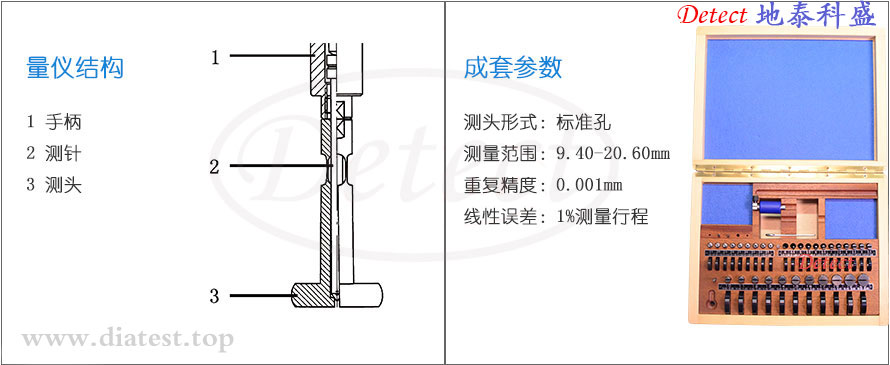 S3系列两瓣式测量系统(图2)