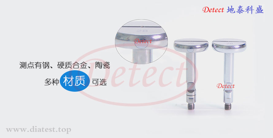 S3系列两瓣式测量系统(图9)