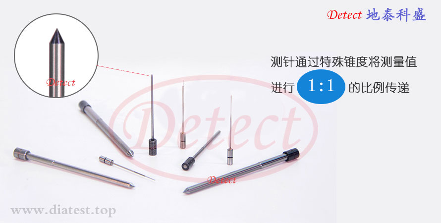 S3系列两瓣式测量系统(图10)