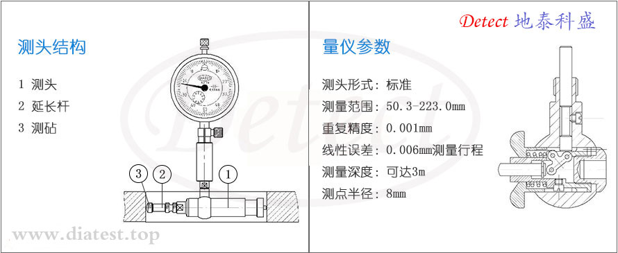 M7-E-Plus系列内径表式测量系统(图2)