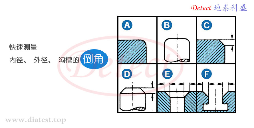 KT系列外倒角测量系统(图5)