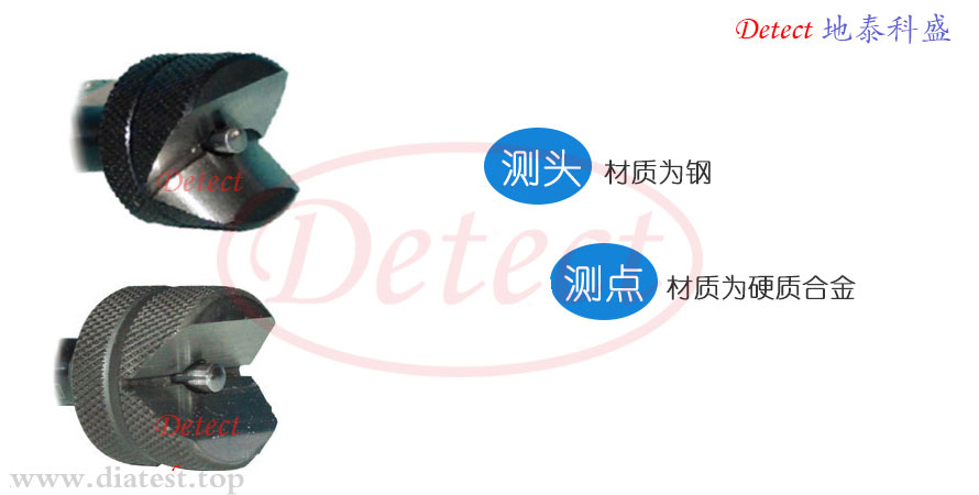KT系列外倒角测量系统(图6)