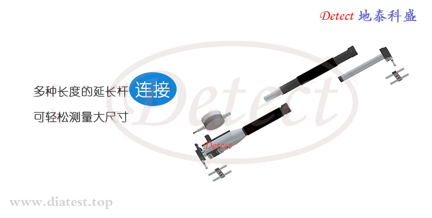 322系列内外通用长度测量仪(图3)