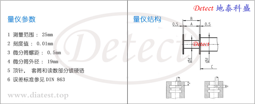 内凹槽千分尺-9368(图2)